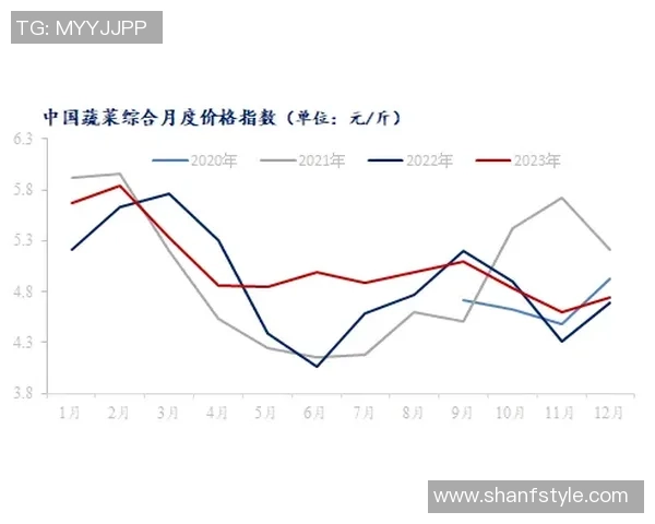 老李足球球星卡收藏价值解析与市场趋势分析